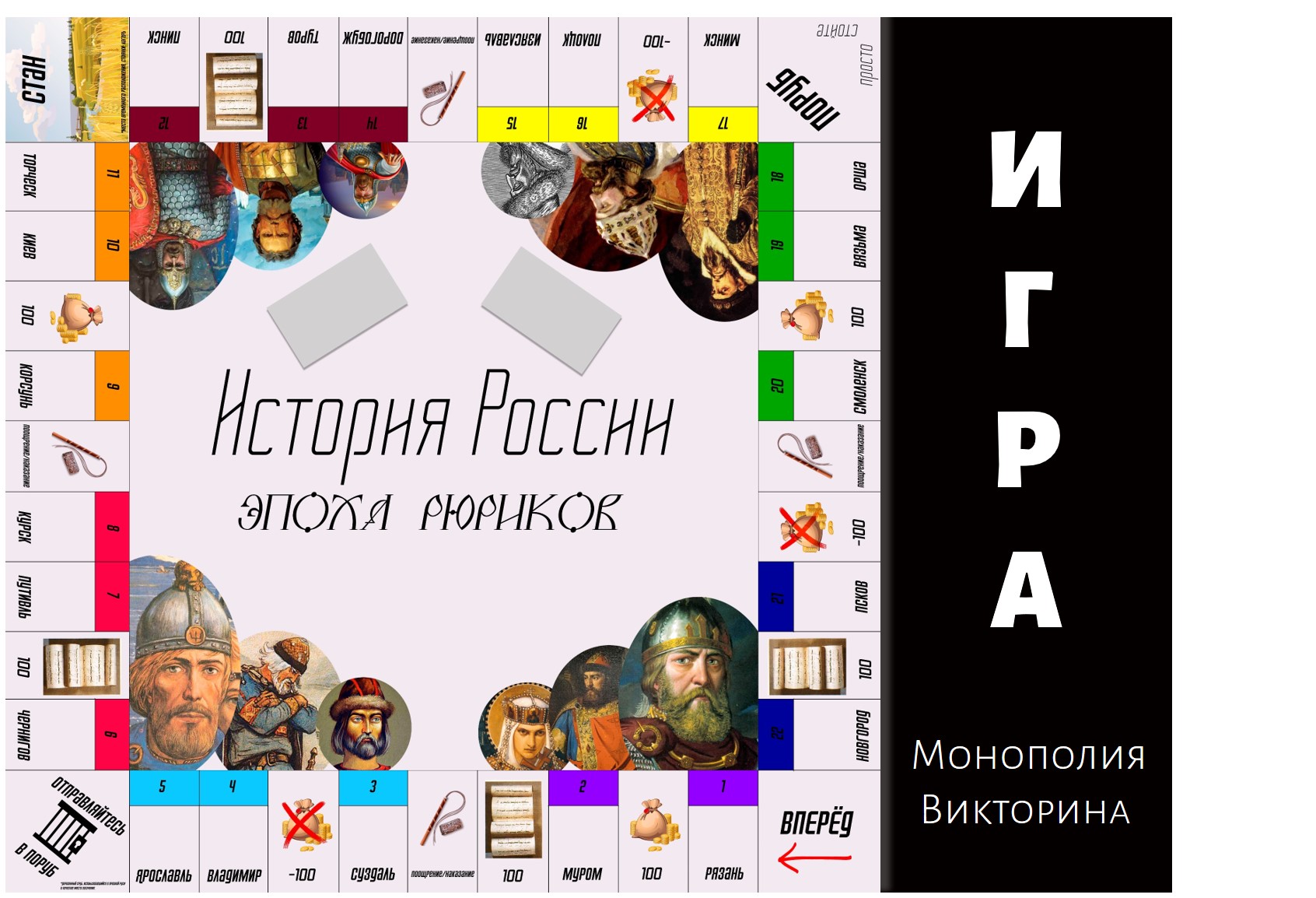 Настольная игра / История России: эпоха Рюриков