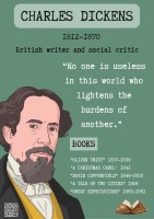 English classroom poster