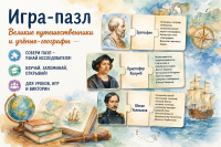 Игра-пазл «Великие путешественники и учёные-географы»