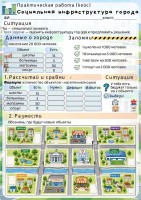 Практическая работа (кейс) по теме "Социальная инфраструктура"