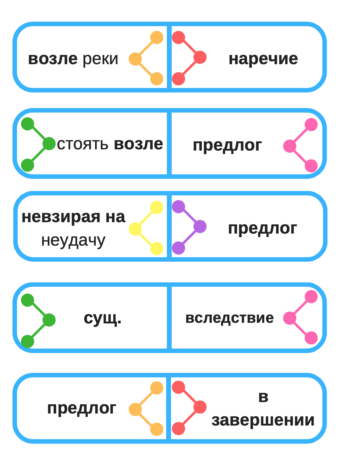 Домино. Как научиться отличать предлоги от других частей речи?