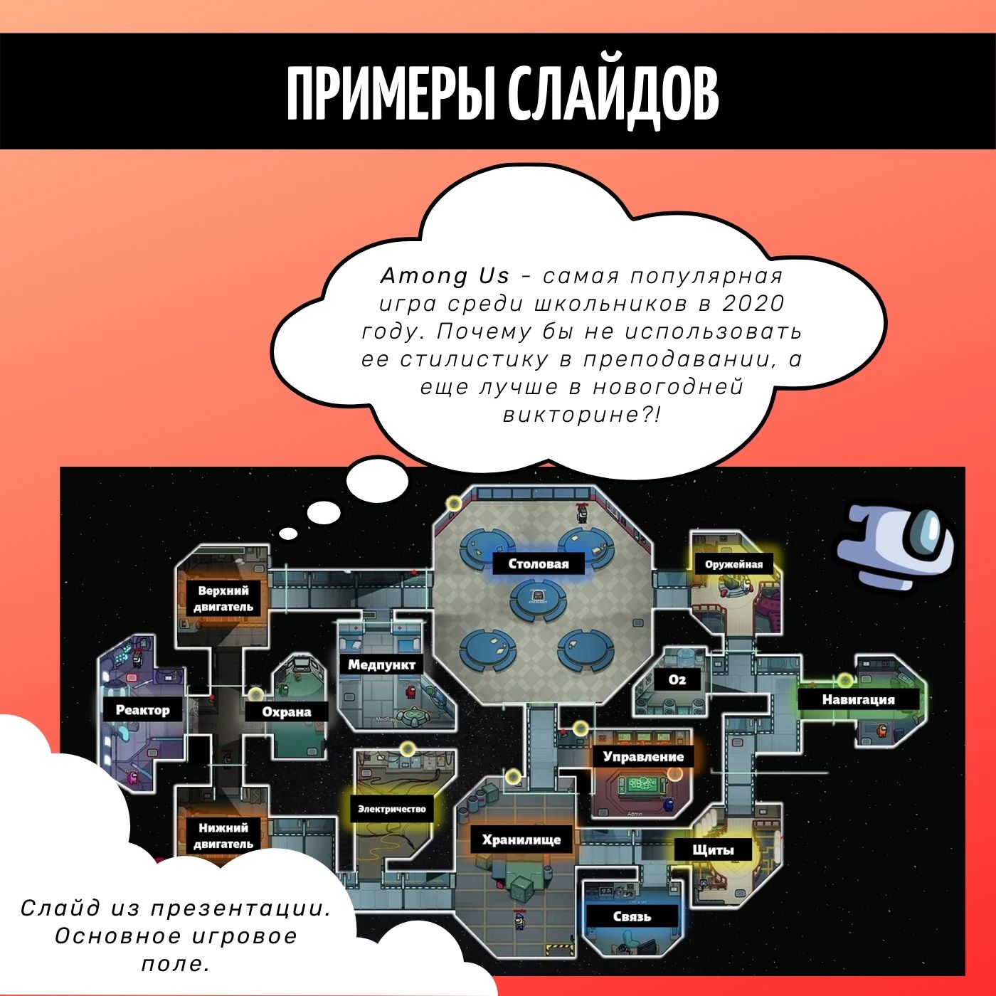 Новогодняя викторина // Игра в стиле Among Us